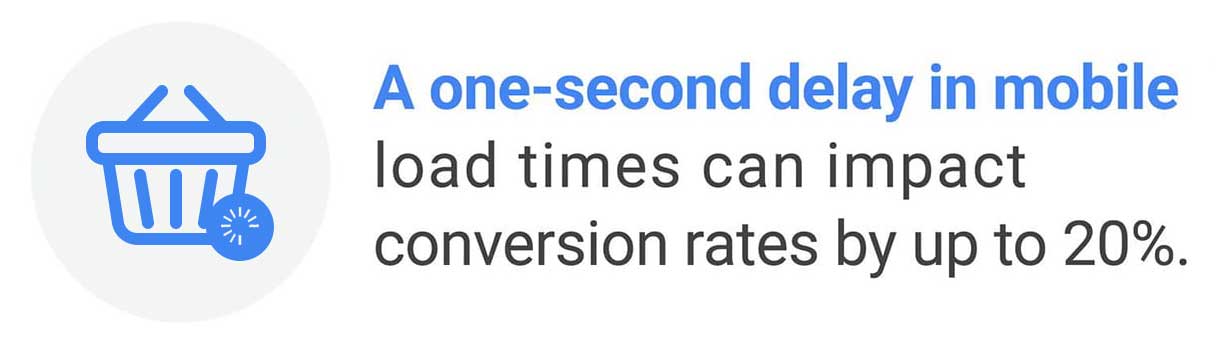 Why-does-speed-matter-img
