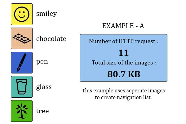 example-a-img1