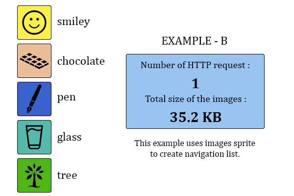 example-b-img1
