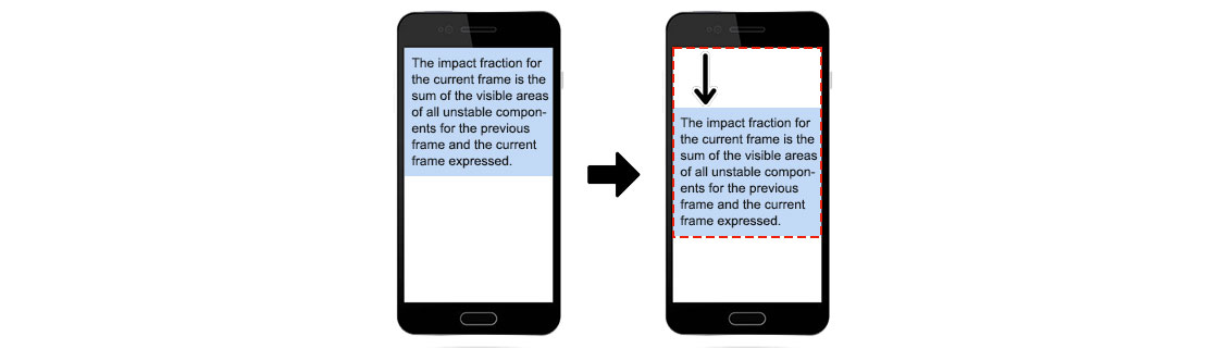 Distance-fraction-image