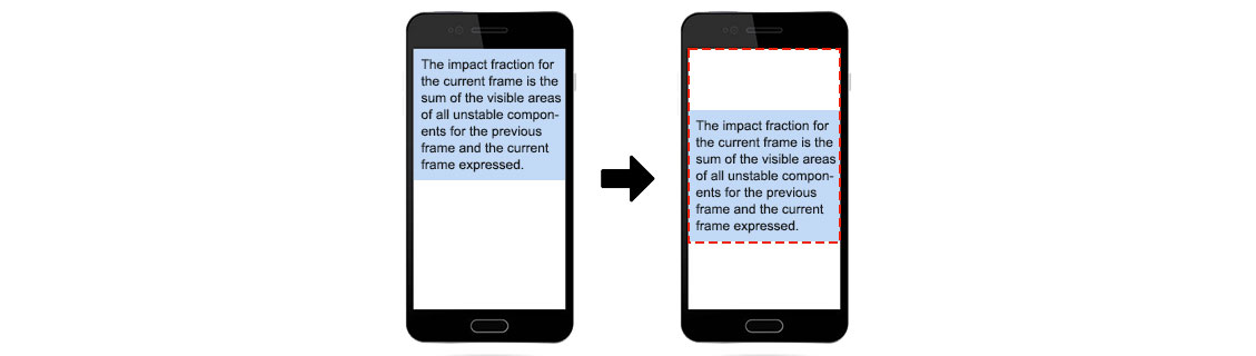 Impact-fraction-image