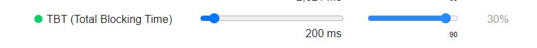 total-blocking-report total-blocking-report