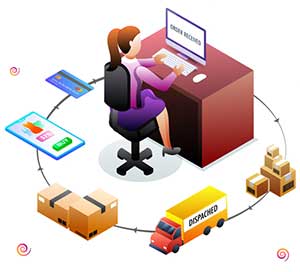 order-processing order-processing