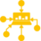shopify-integration