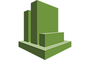 bm-cloudwatch-post bm-cloudwatch-post