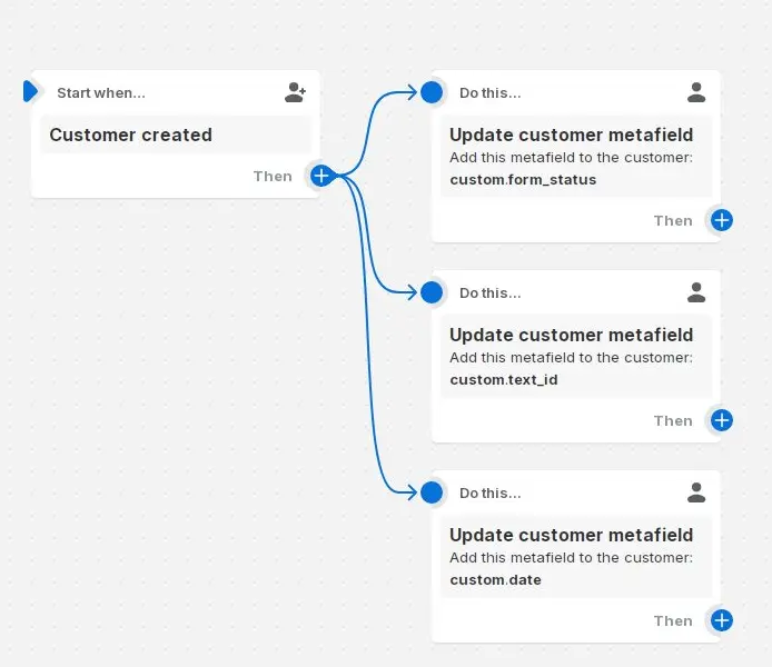 customer-created customer-created