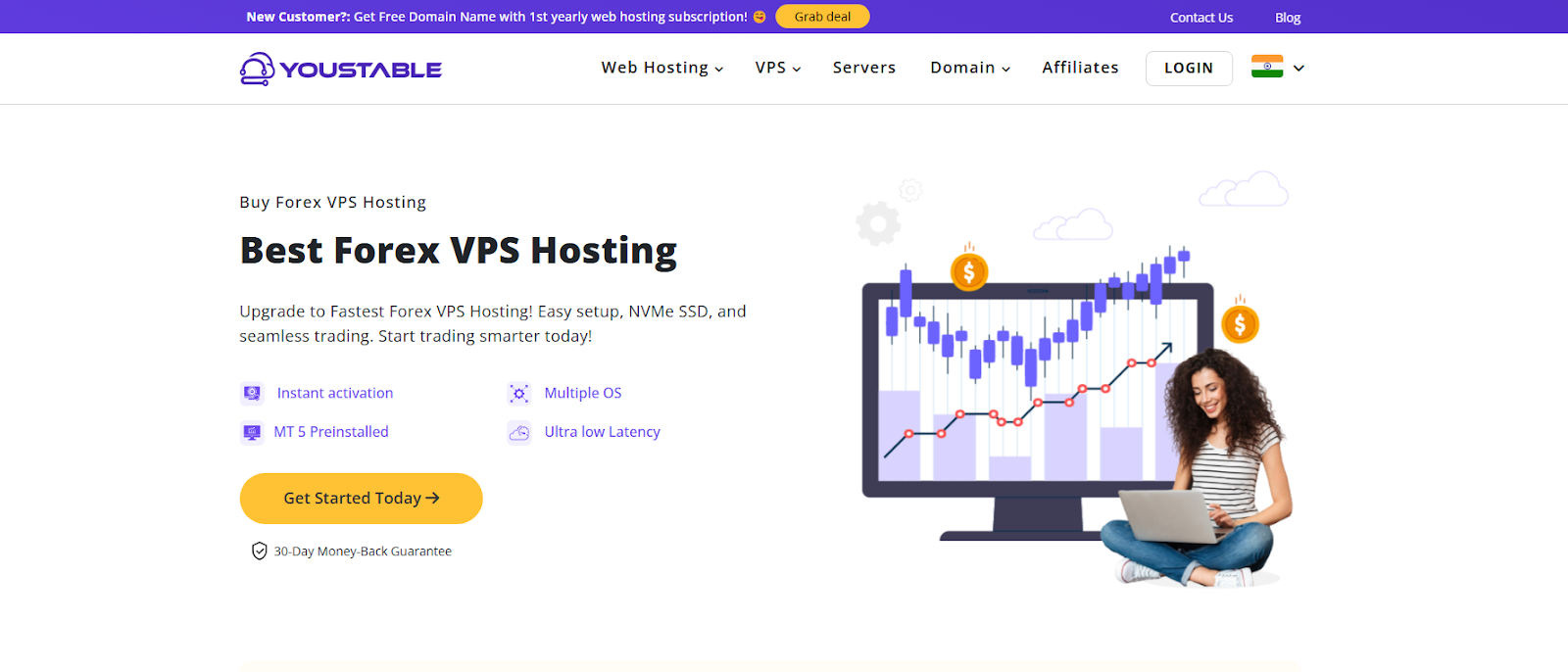 what-are-the-benefits-of-forex-vps-hosting-server-youstable what-are-the-benefits-of-forex-vps-hosting-server-youstable
