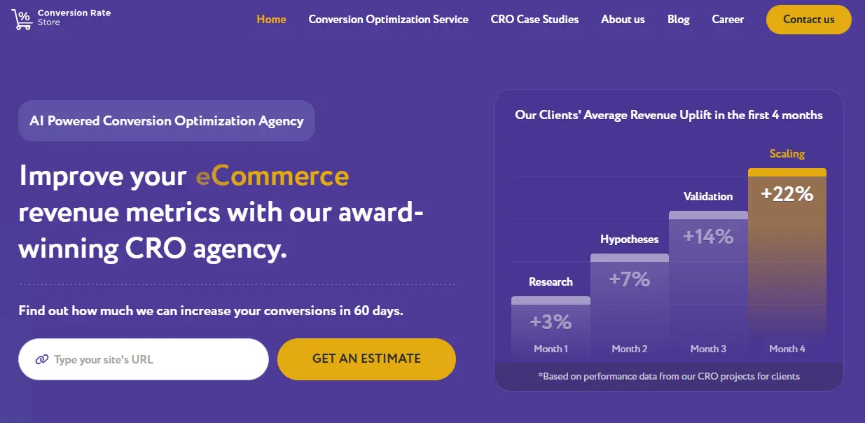 conversion-rate-store-no-win-no-fee