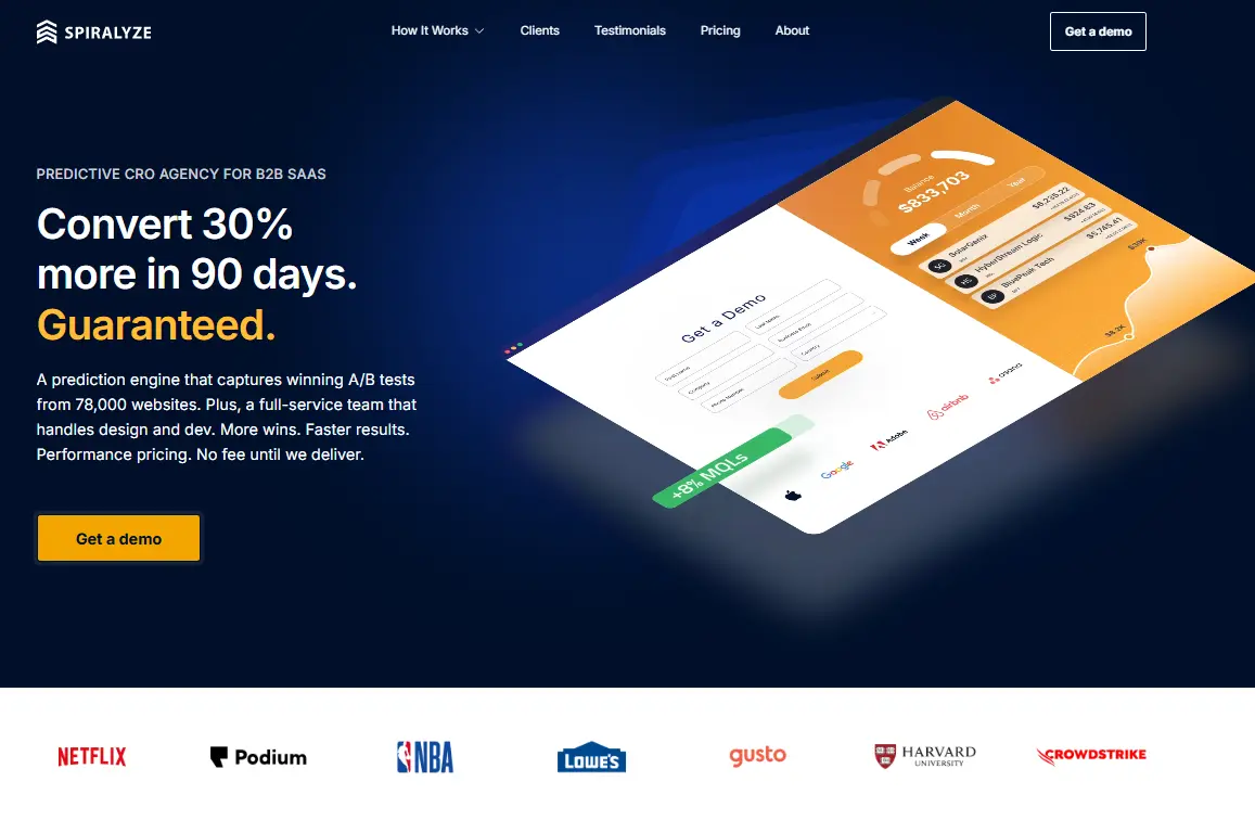 spiralyze-predictive-cro-with-guaranteed-wins
