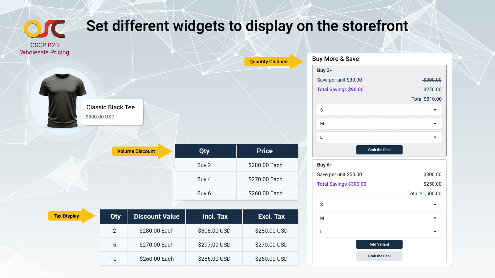 storefront widget to display