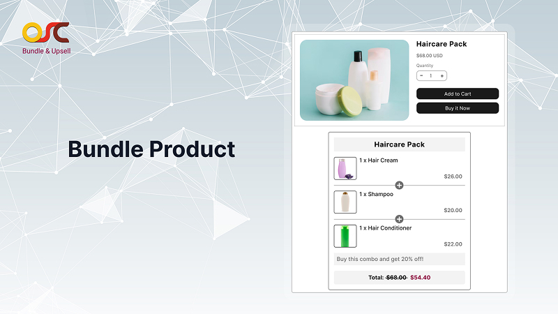 OSCP Bundle Products