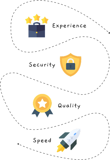 eCommerce Security Solutions Secure eCommerce experience on tablet
