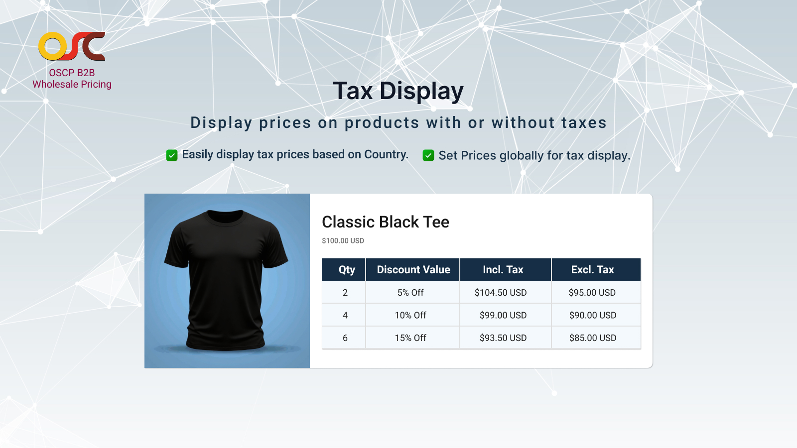 tax display