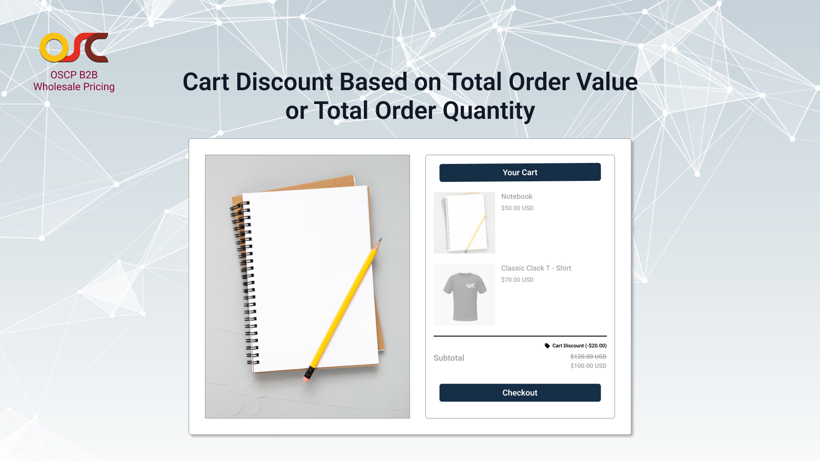 total order Quantity