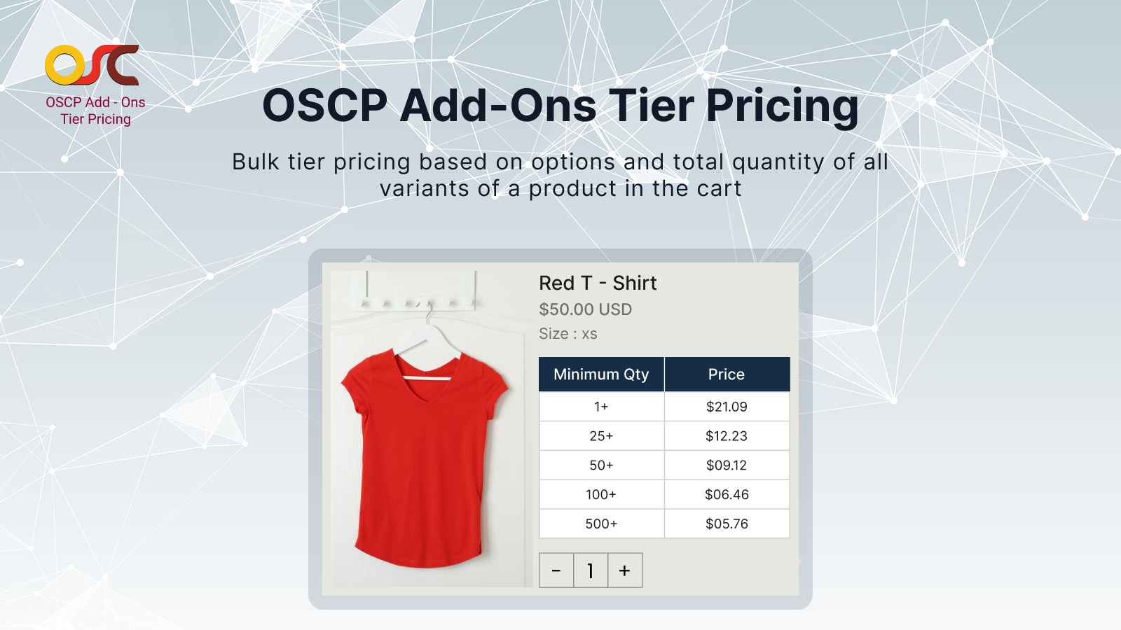 Tier-pricing