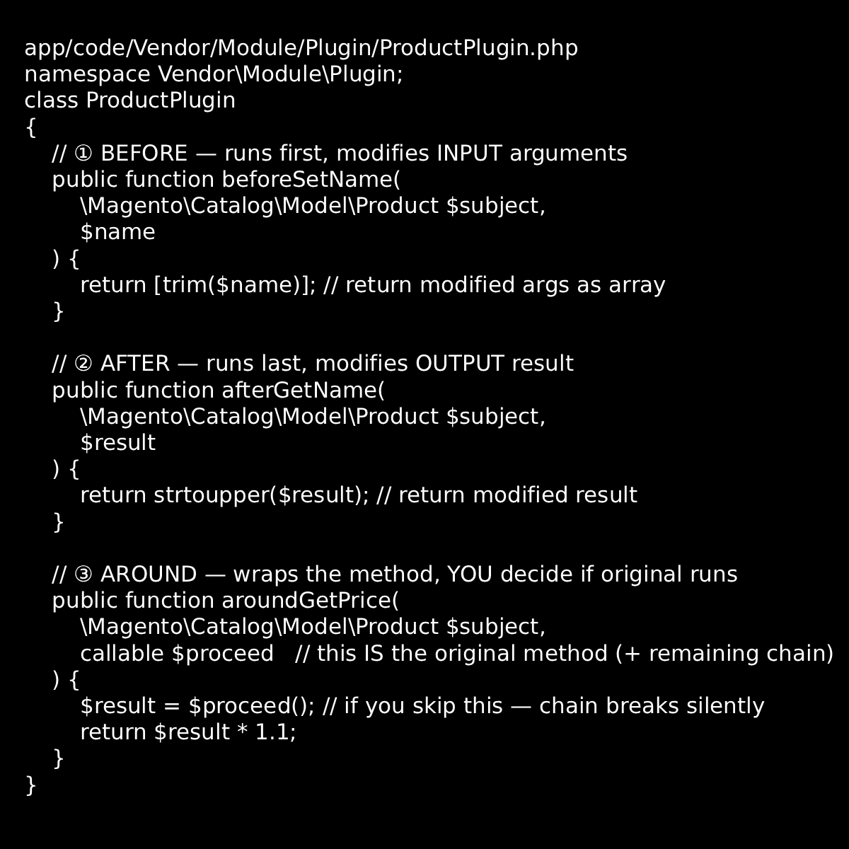 ProductPlugin